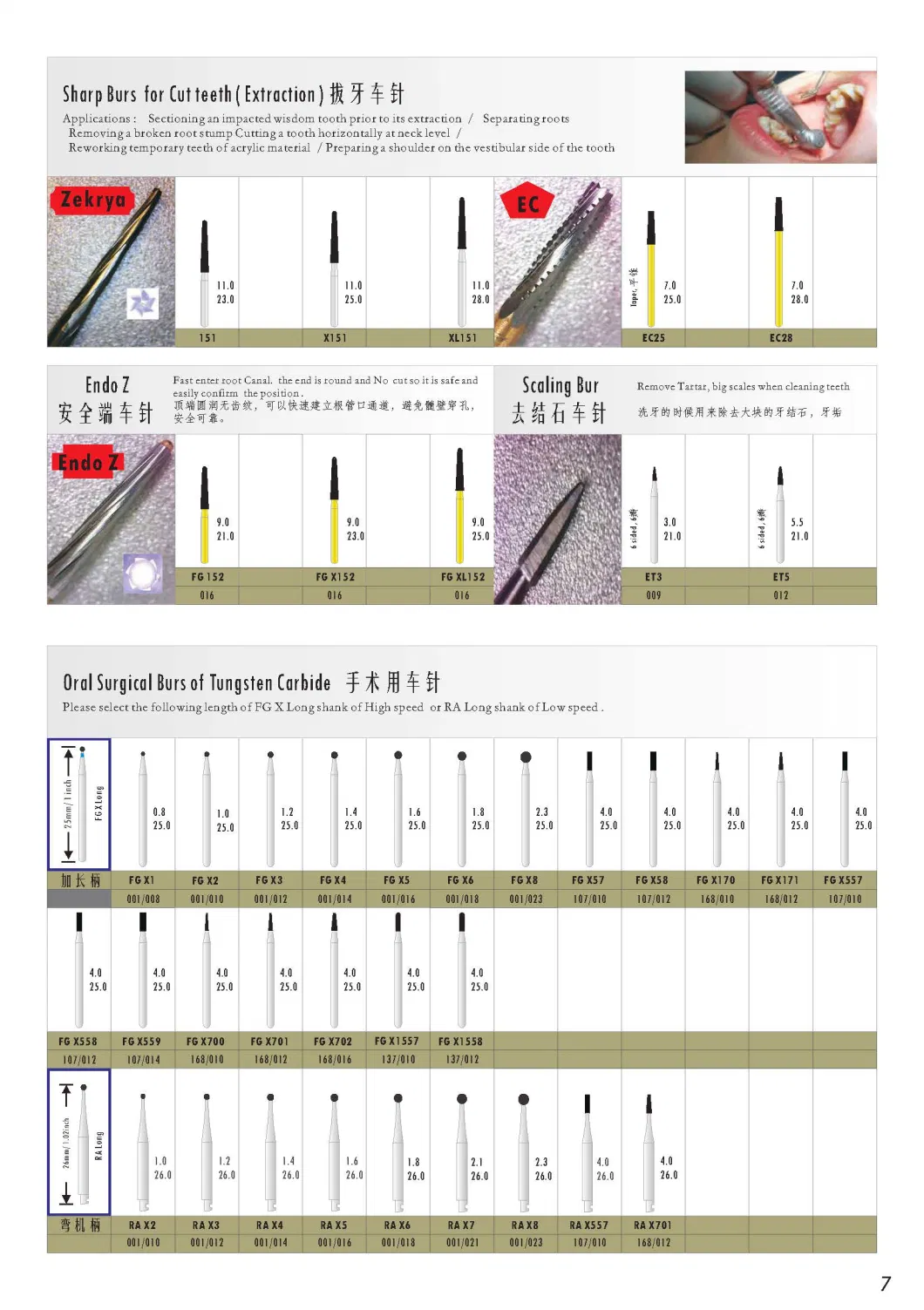 High Quality Dental Tungsten Carbide Bur